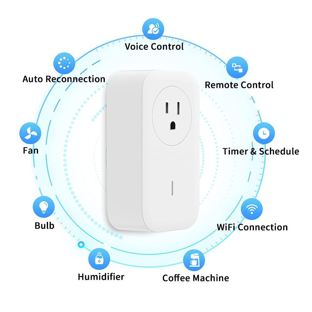 SP1 Smart Plug, Wifi Outlet Socket Remote Control, Compatible with Alexa & IFTTT