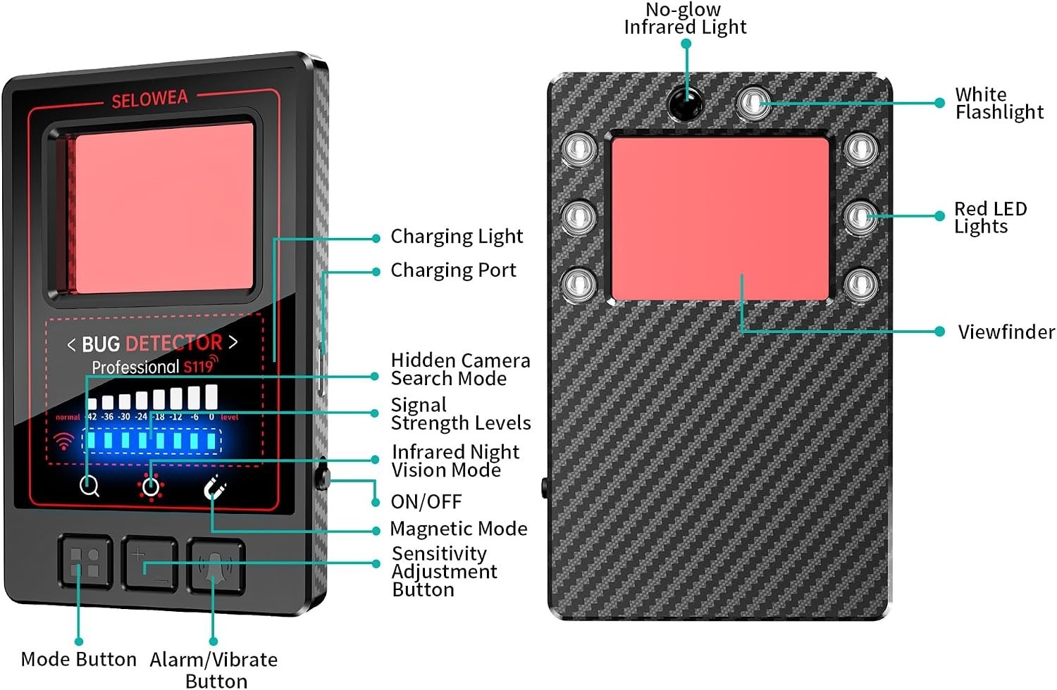 Hidden Camera Detector, Anti Spy Bug GPS Tracker Finder for Travel | Portable