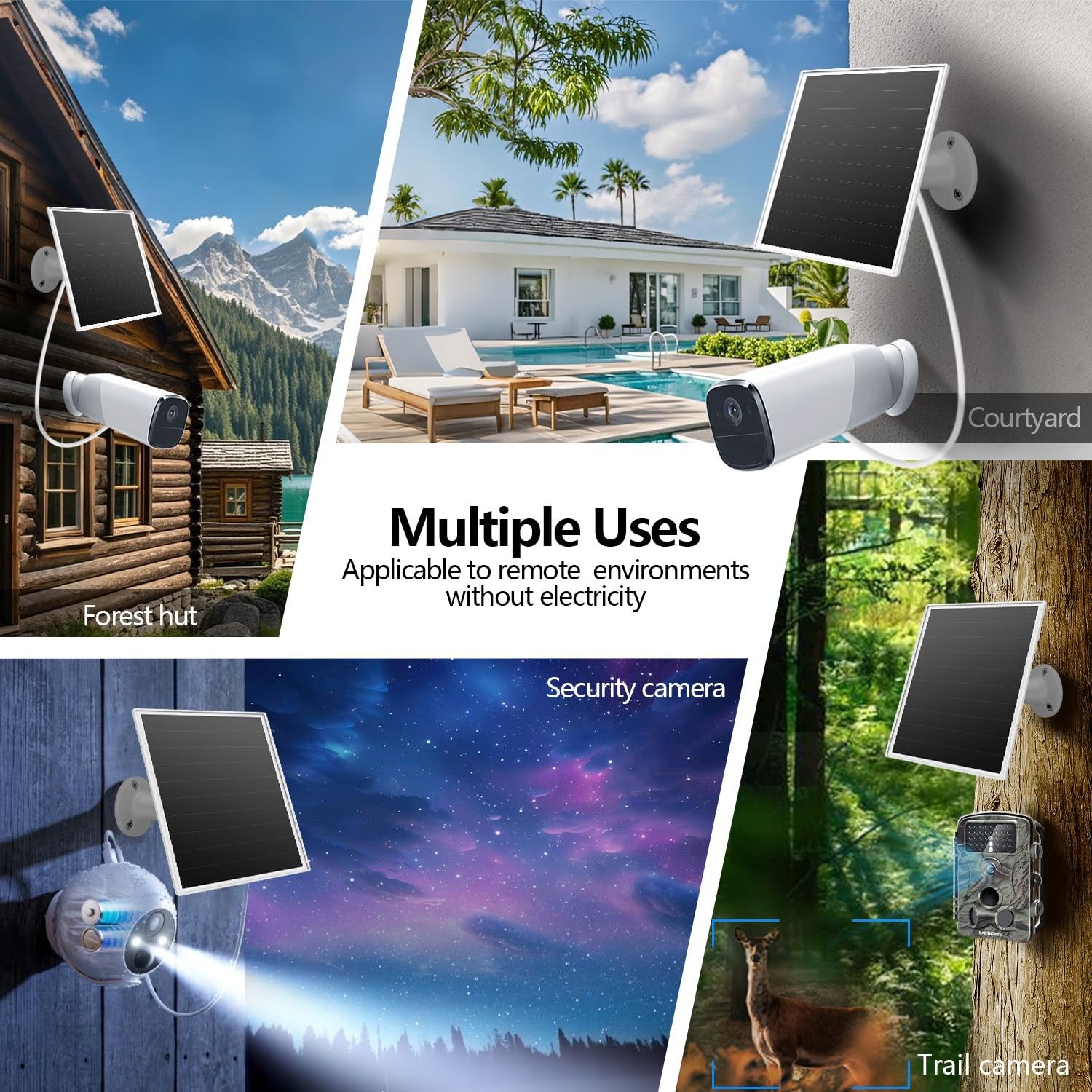 6W Solar Panel for Outdoor Security Camera with Micro USB & USB C Port Solar
