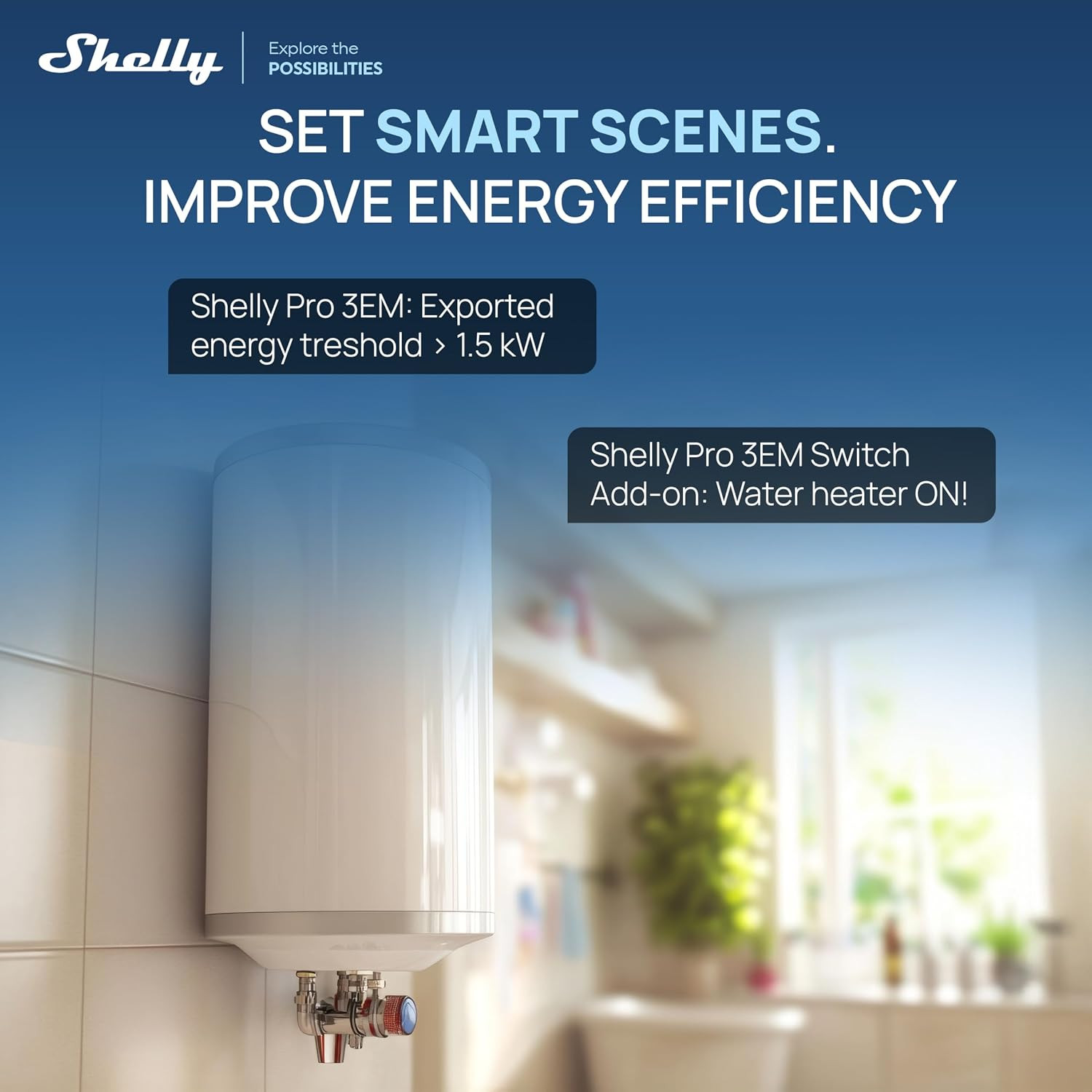 Pro 3EM (120A) V2 | Wi-Fi, Matter & LAN, 3-Phase Smart Energy Meter | Home Autom