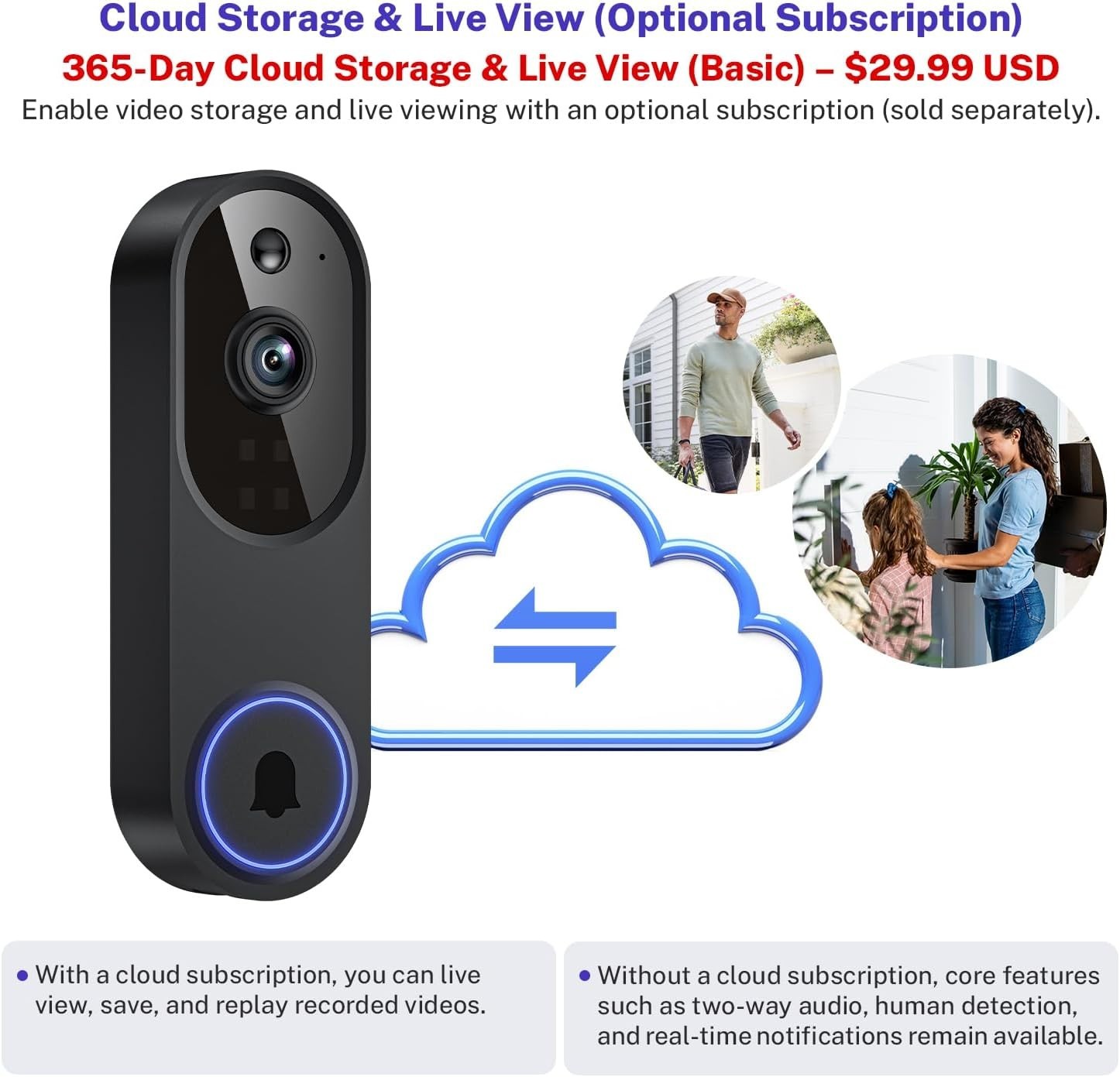 Battery-Powered 1080p Wi-Fi Doorbell with 2-Way Audio and Secure Cloud Storage