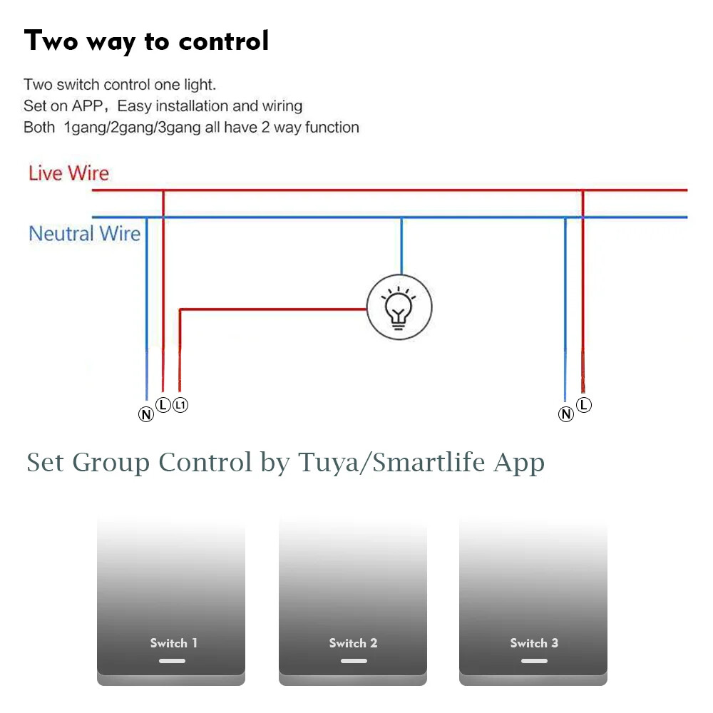 WIFI Smart Light Wall Switch Tuya/Ewelink Touch APP Control By Alexa Googl Home