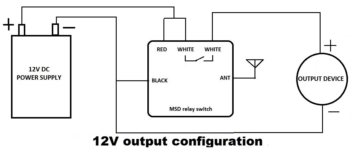 12v 15A 2 channels on off dry contact wireless relay remote control switch RP201