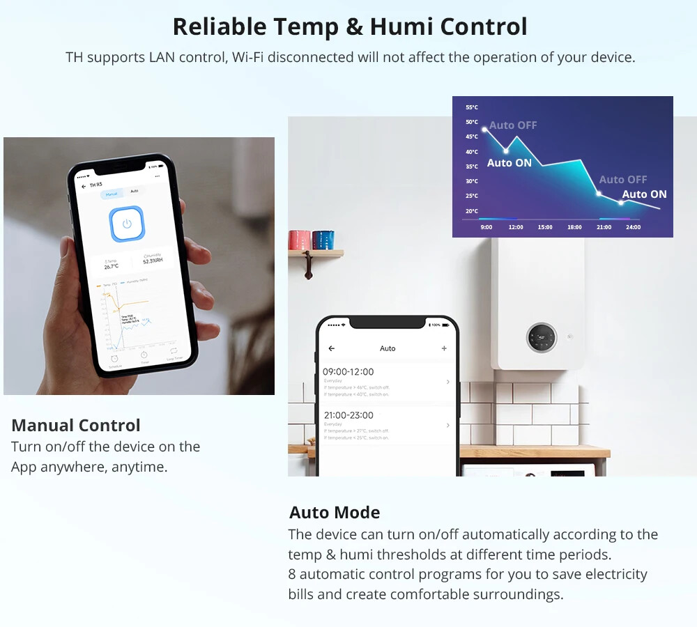 20A Wifi Smart Temperature and Humidity Monitoring Switch THS01 DS18b20 Sensor