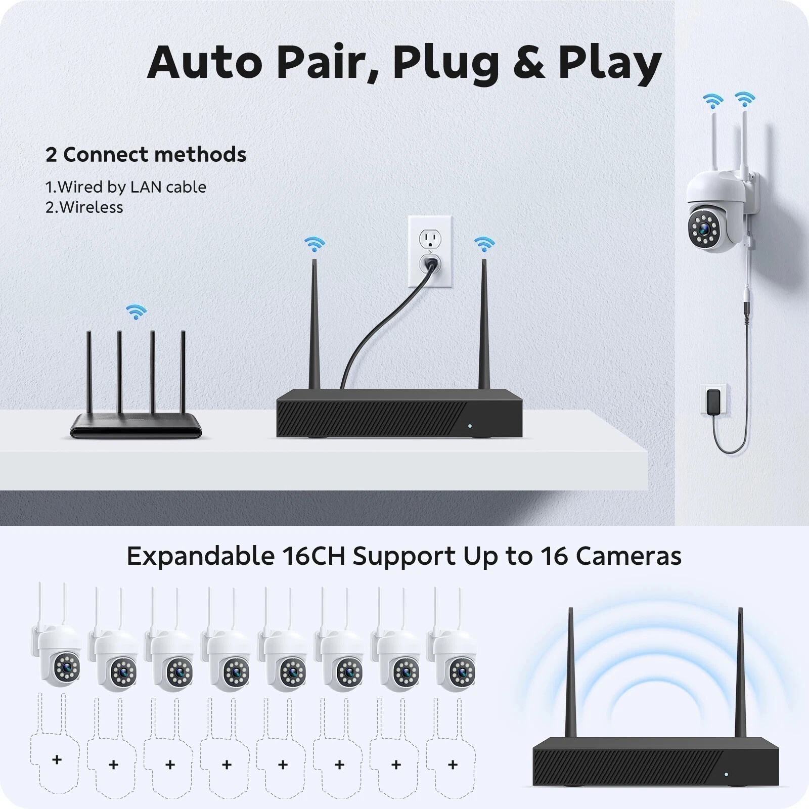 CAMCAMP 16CH NVR 8X PTZ Cameras Wireless CCTV WiFi Security Camera System Audio