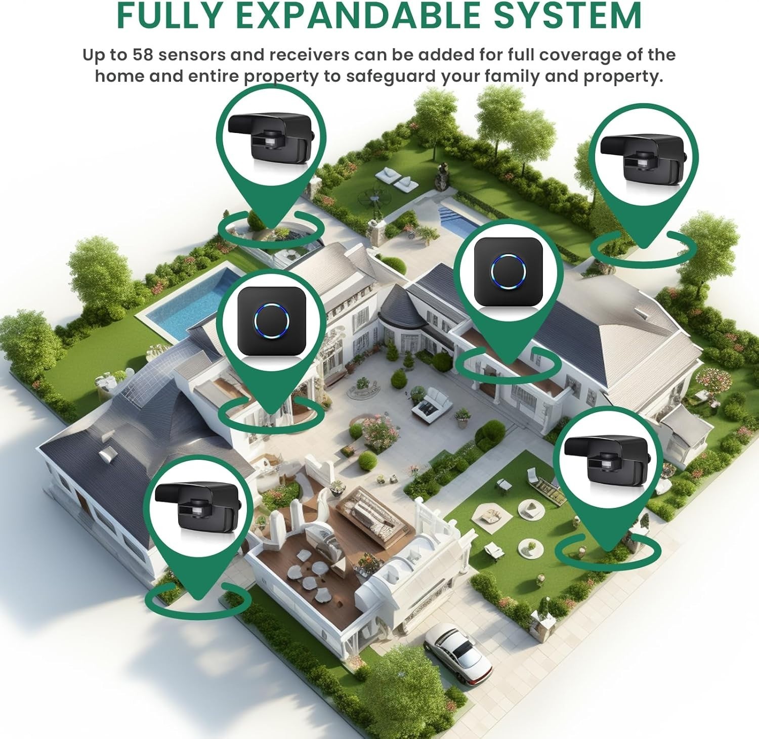Driveway Alarm Motion Sensor, Bistee 600FT Range Wireless Driveway Alarm Outd…