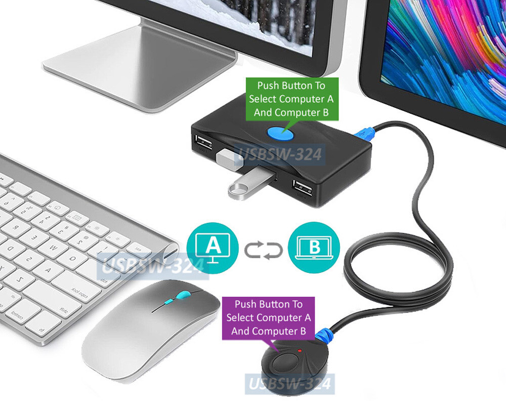 USB 3.0 Device Sharing Switch With 2 Of USB 3.0 Inputs And 4 Of USB 3.0 Outputs