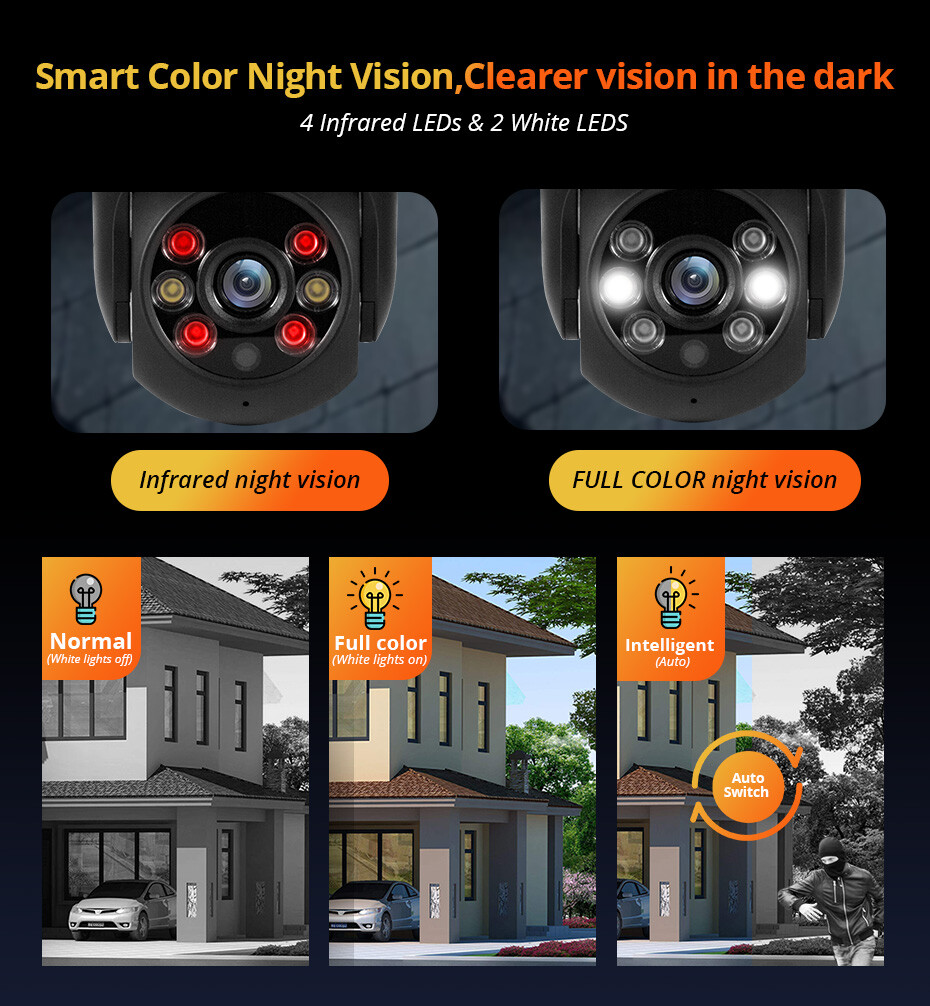 KERUI 5MP 8MP 4K PTZ WiFi IP Wireless Camera Tuya Smart Outdoor Home Security US