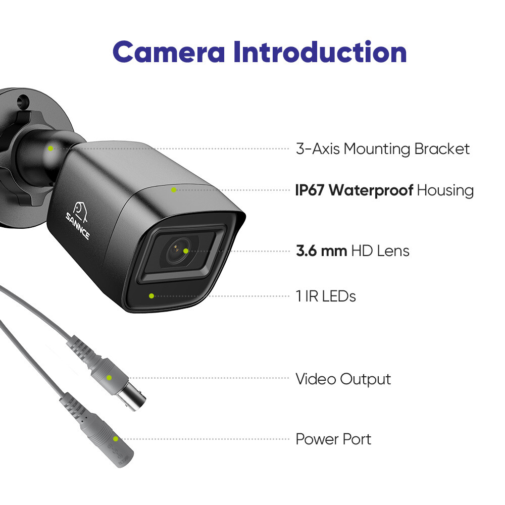 SANNCE HD 1080P Lite 8CH DVR 2MP Video Security Camera System AI Human Detection