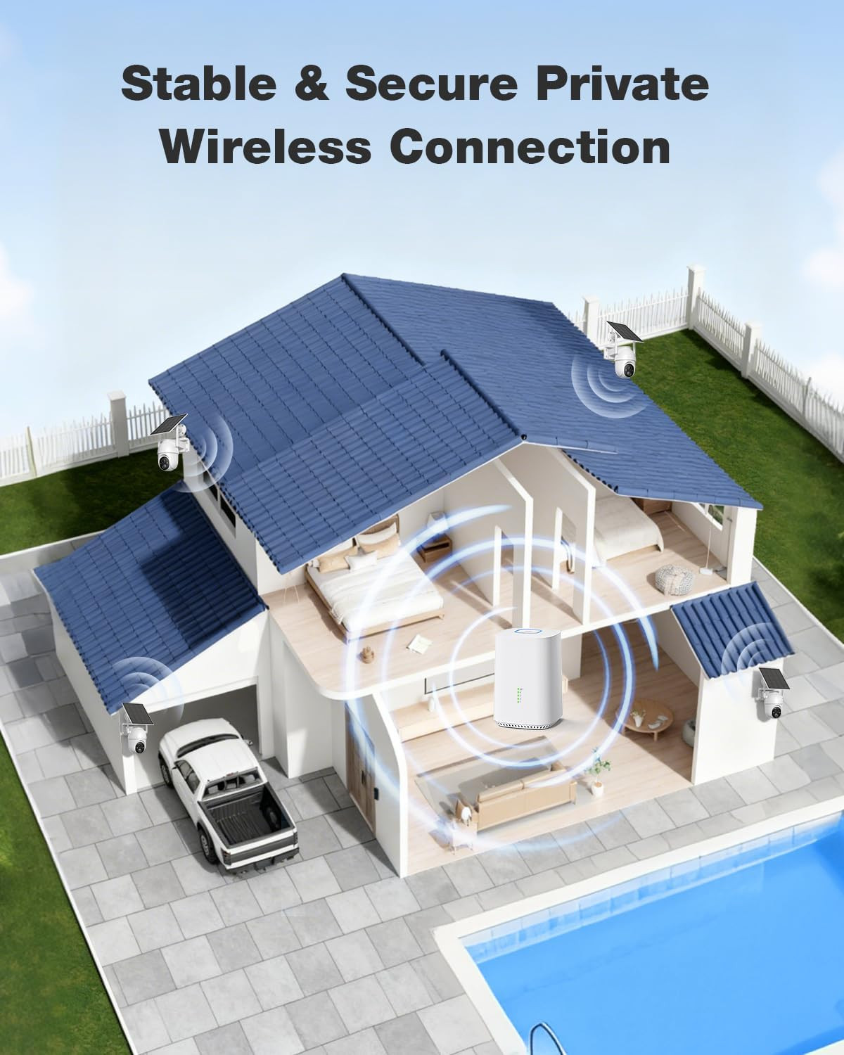 Solar Security Cameras Wireless Outdoor with Built-In Local Storage, No Subscrip