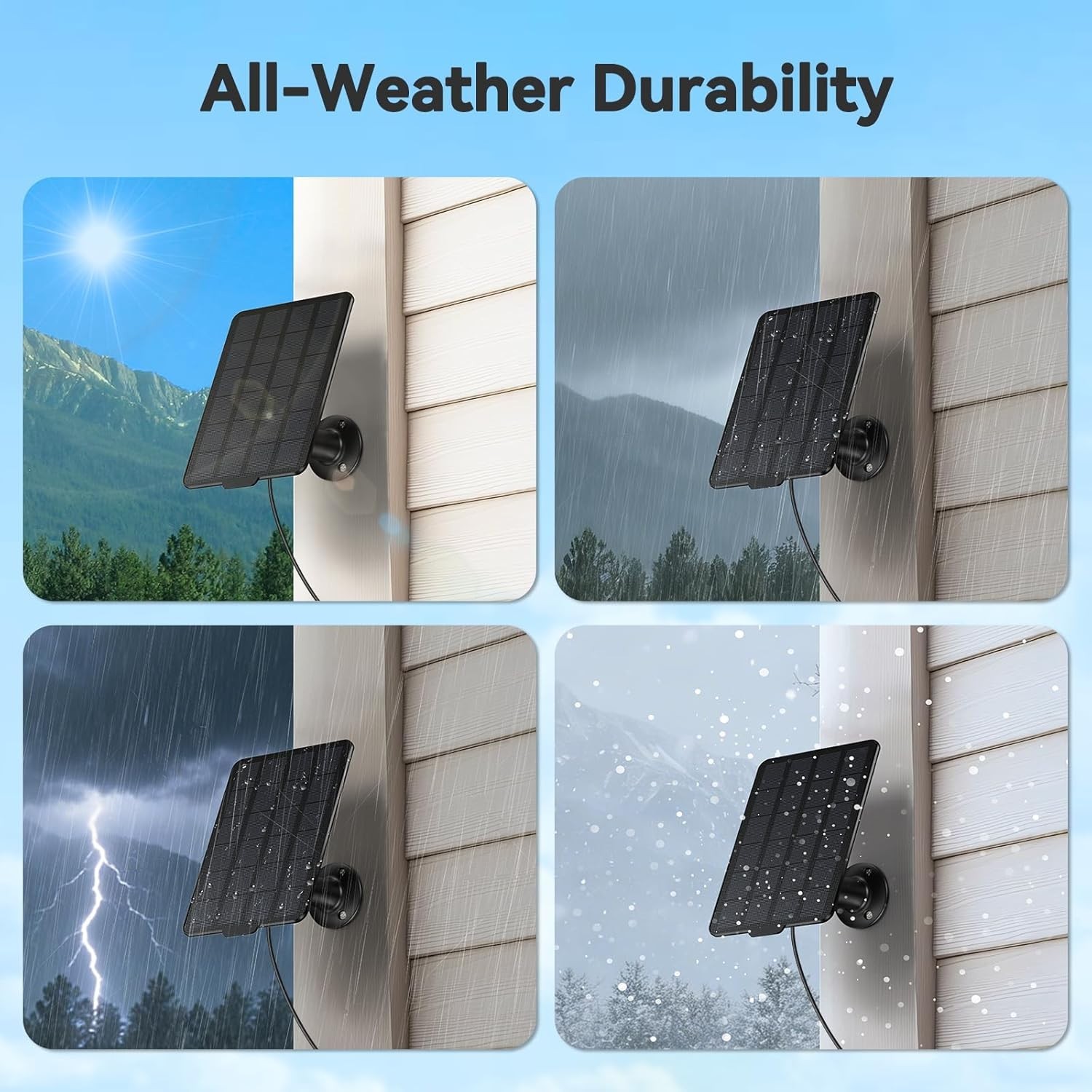 Durable 3W Solar Panel with Waterproof Design – Perfect for Outdoor Cameras