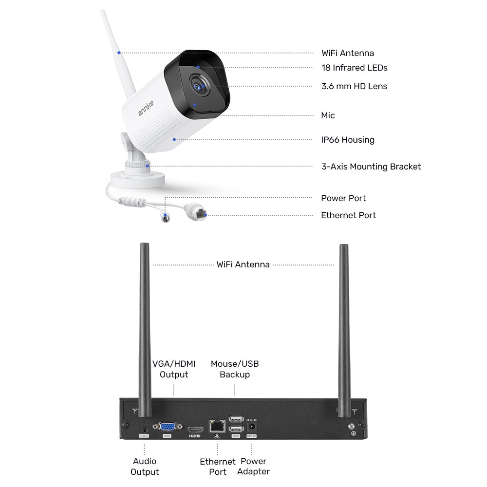 ANNKE 5MP 16CH NVR Wireless Security IP Camera System Two Way Audio Human Detect
