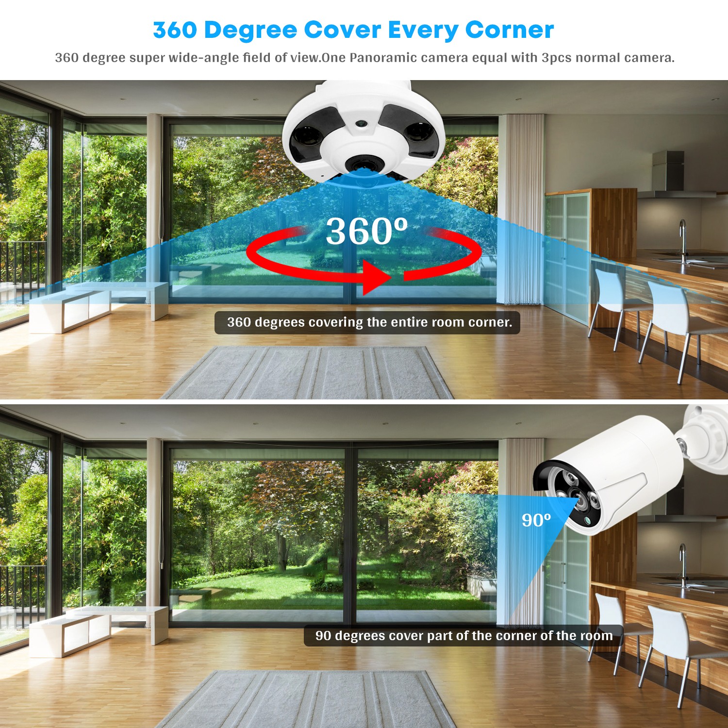 Eyessys 8MP/4MP 360° Panoramic Fisheye 1.8mm Lens Security POE Camera for NVR