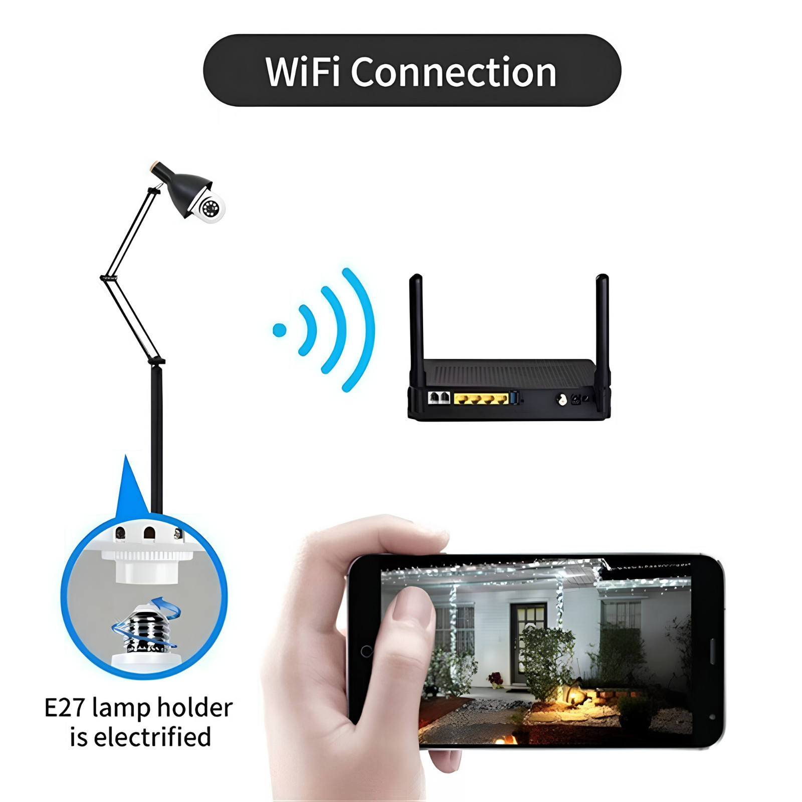 1080P Light Bulb Security Camera WiFi 360° PTZ Two Way Audio Night Vision V380