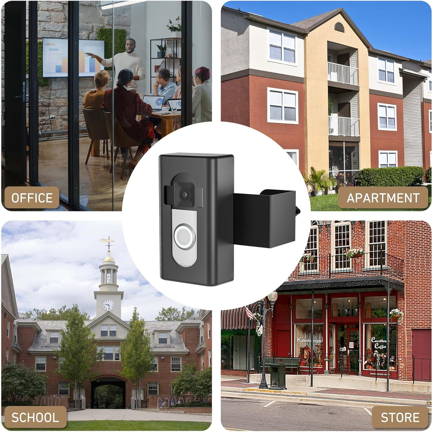Anti Theft Video Doorbell Mount Bracket Holder Home Rentals 4/3/3 Plus 2021/2023