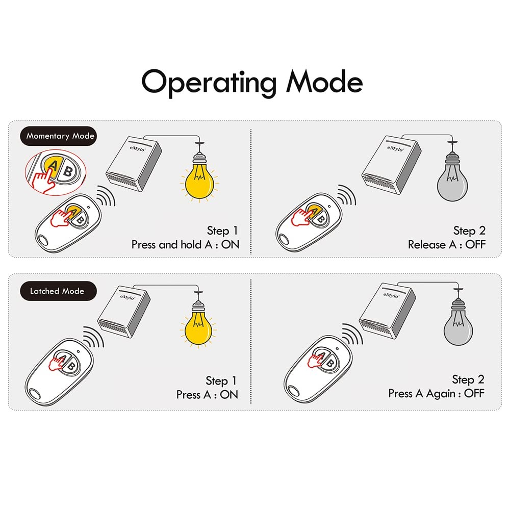 eMylo DC 12V 1 Channel 433Mhz RF Wireless Relay Remote Control Momentary Light