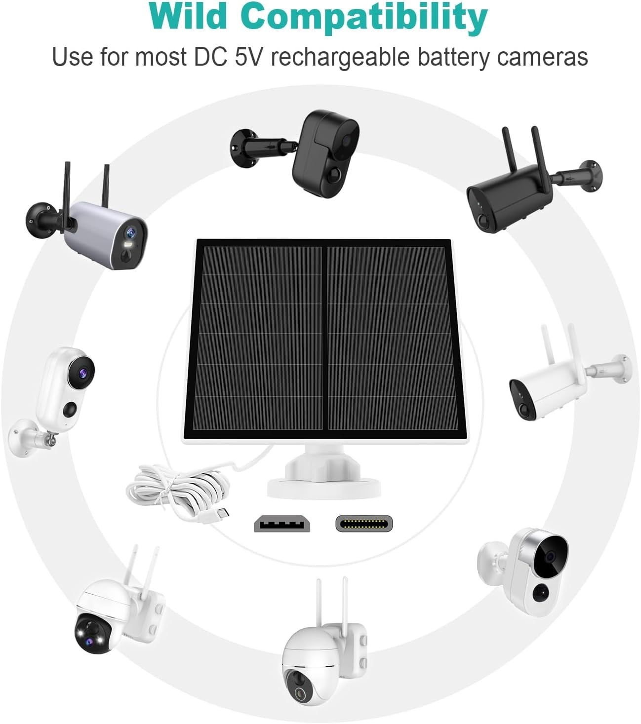 Waterproof Solar Panel 5W for Rechargeable Battery Cameras – USB Compatible