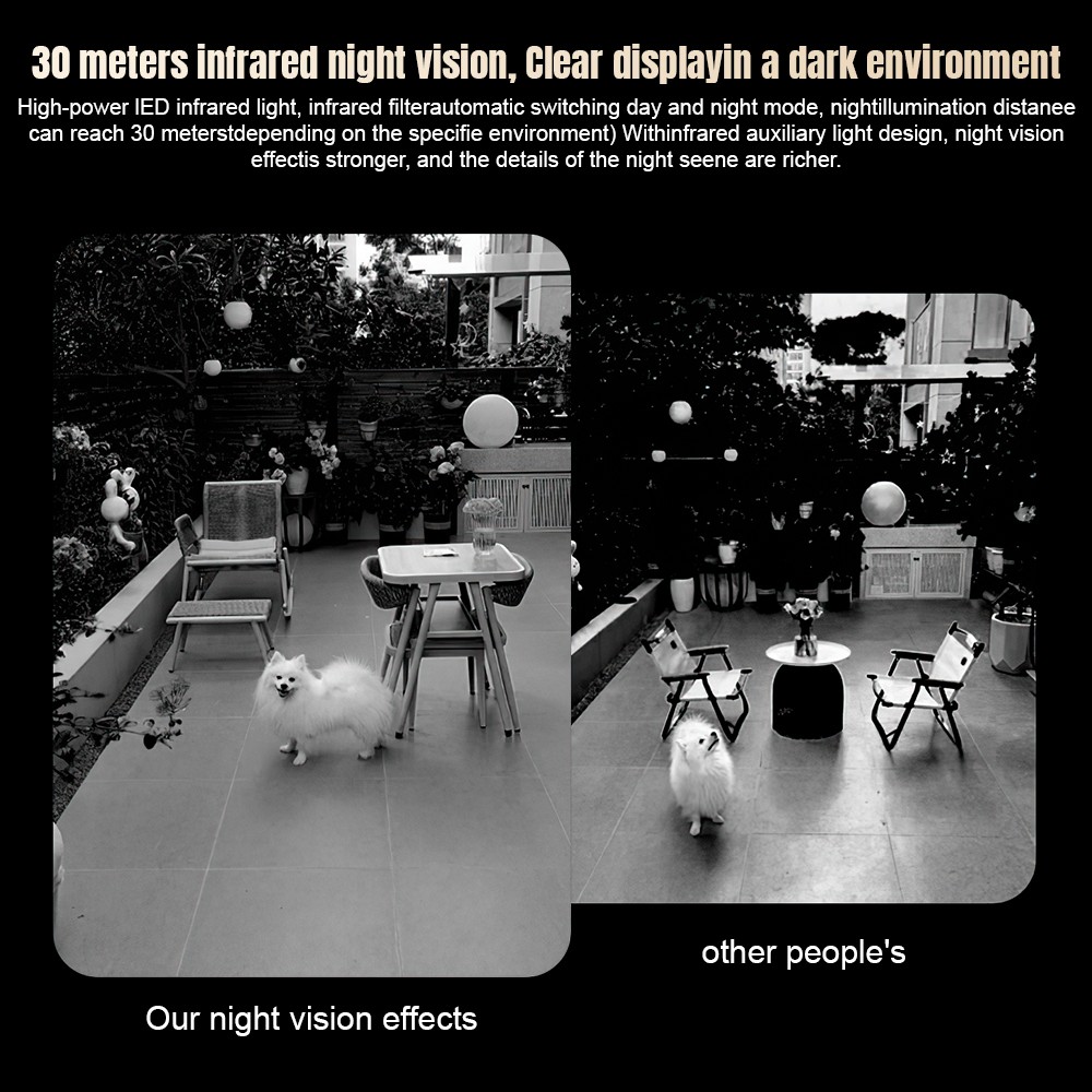 Four Lens HD WiFi Security IP Camera Outdoor PTZ Video Cam Night Vision 10X Zoom