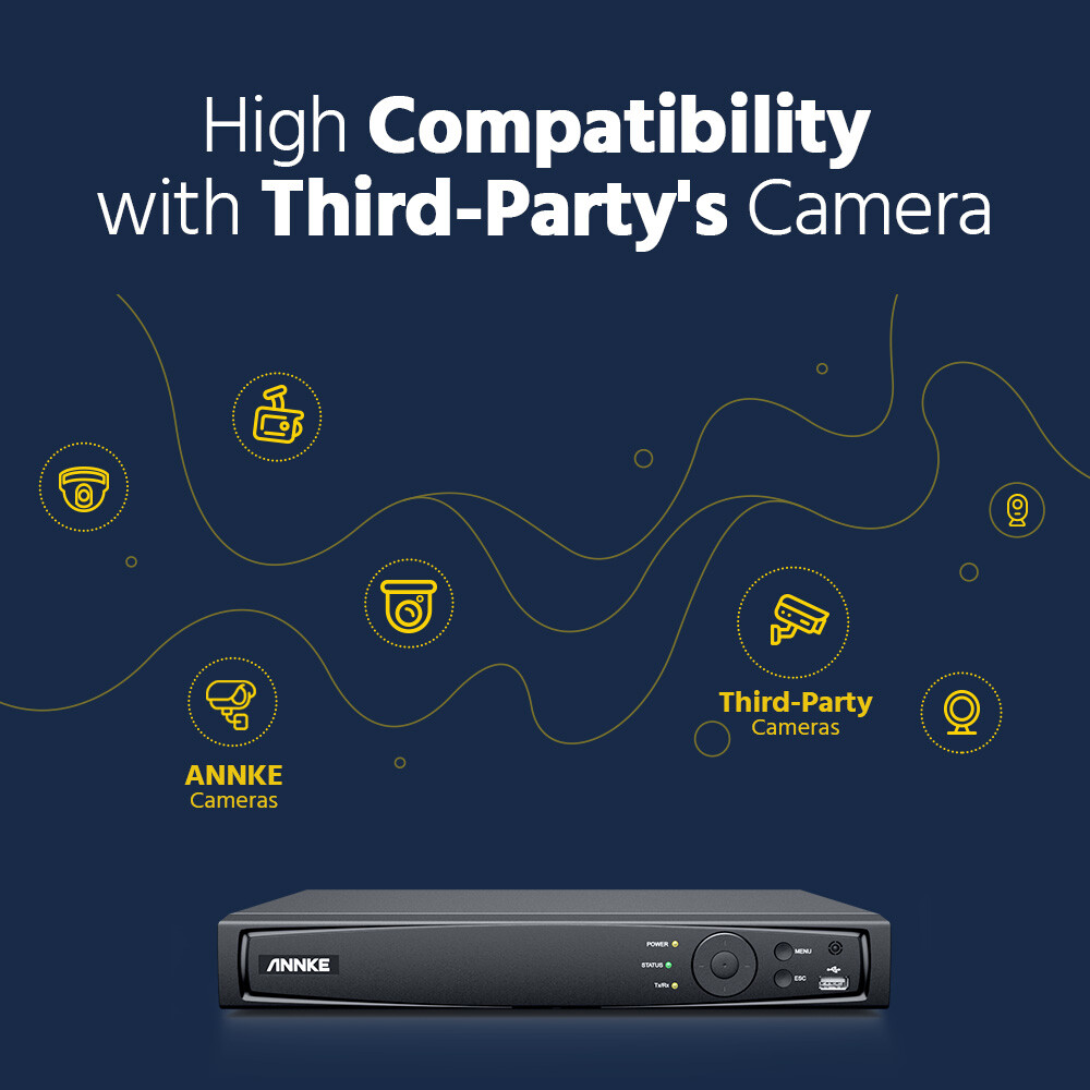 ANNKE 16CH 12MP NVR 5MP POE Security IP Camera System 3K AI Color Night Vision