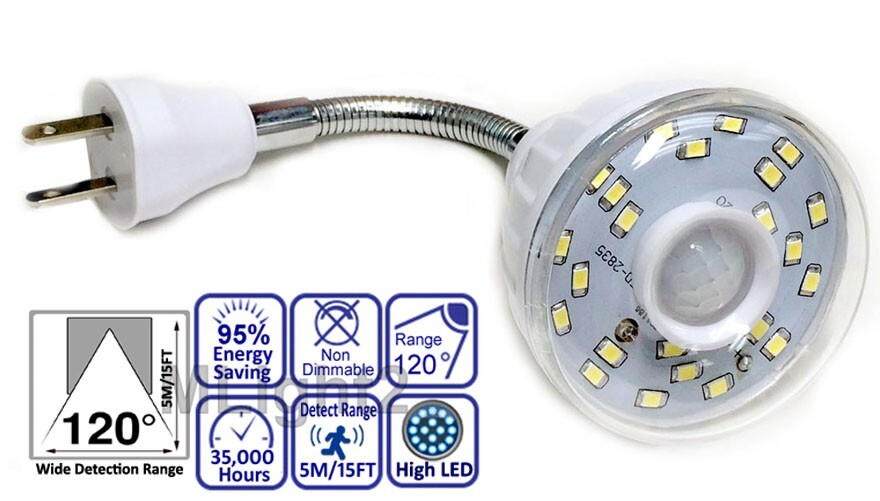 23-LED Motion Sensor Light For AC Outlet Plug-In No Wiring No Battery Needed