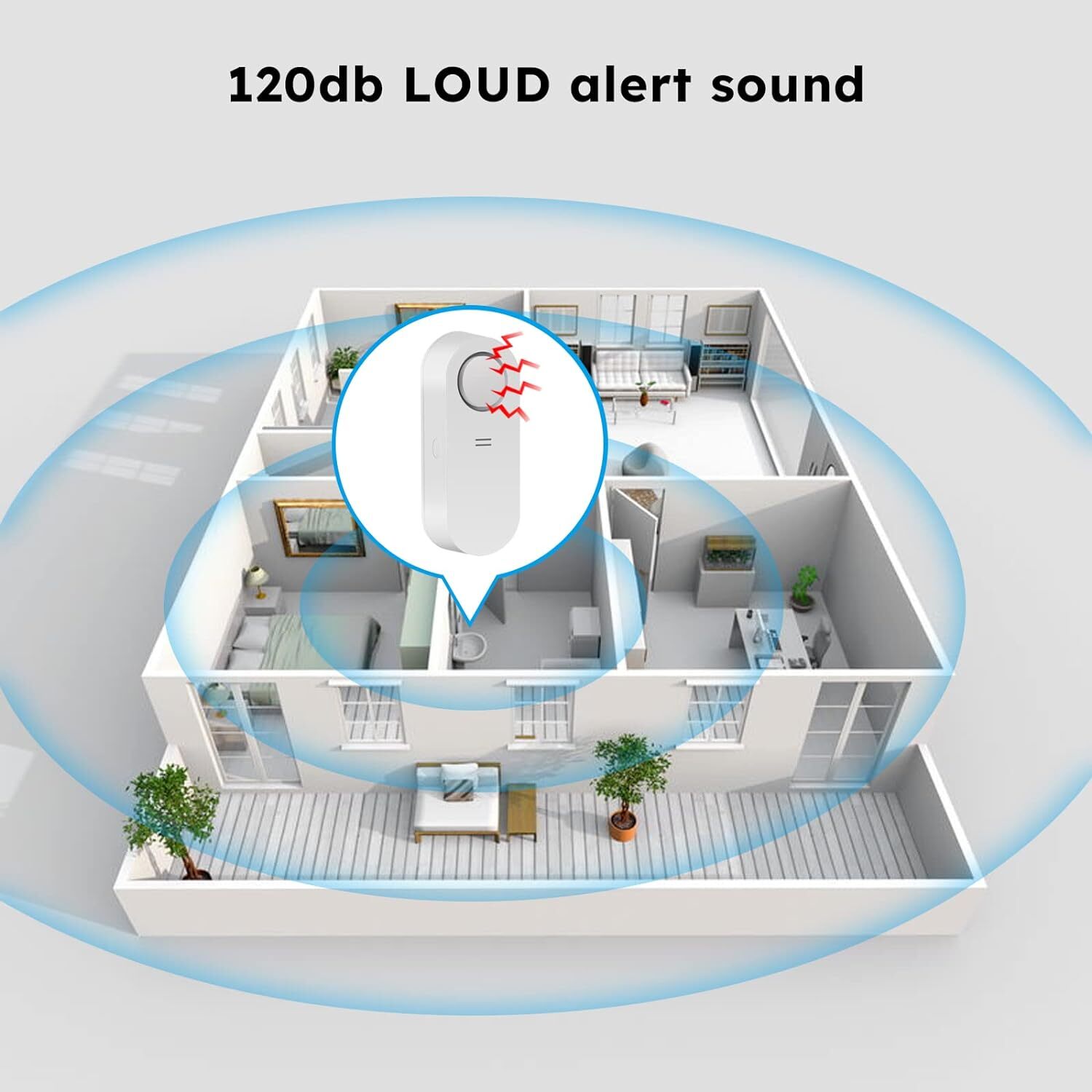 2x Water Leak Detectors Audio Alarm Senso Sensitive Leak 120dB for Home Kitchen