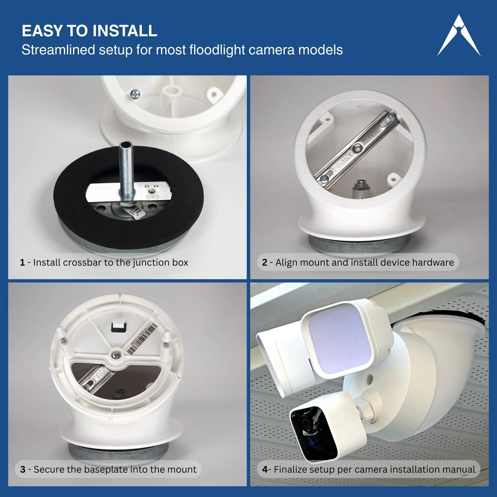 90-deg Soffit Mount for Floodlight Cameras – Ring Pro/Plus, Blink, Wyze & more