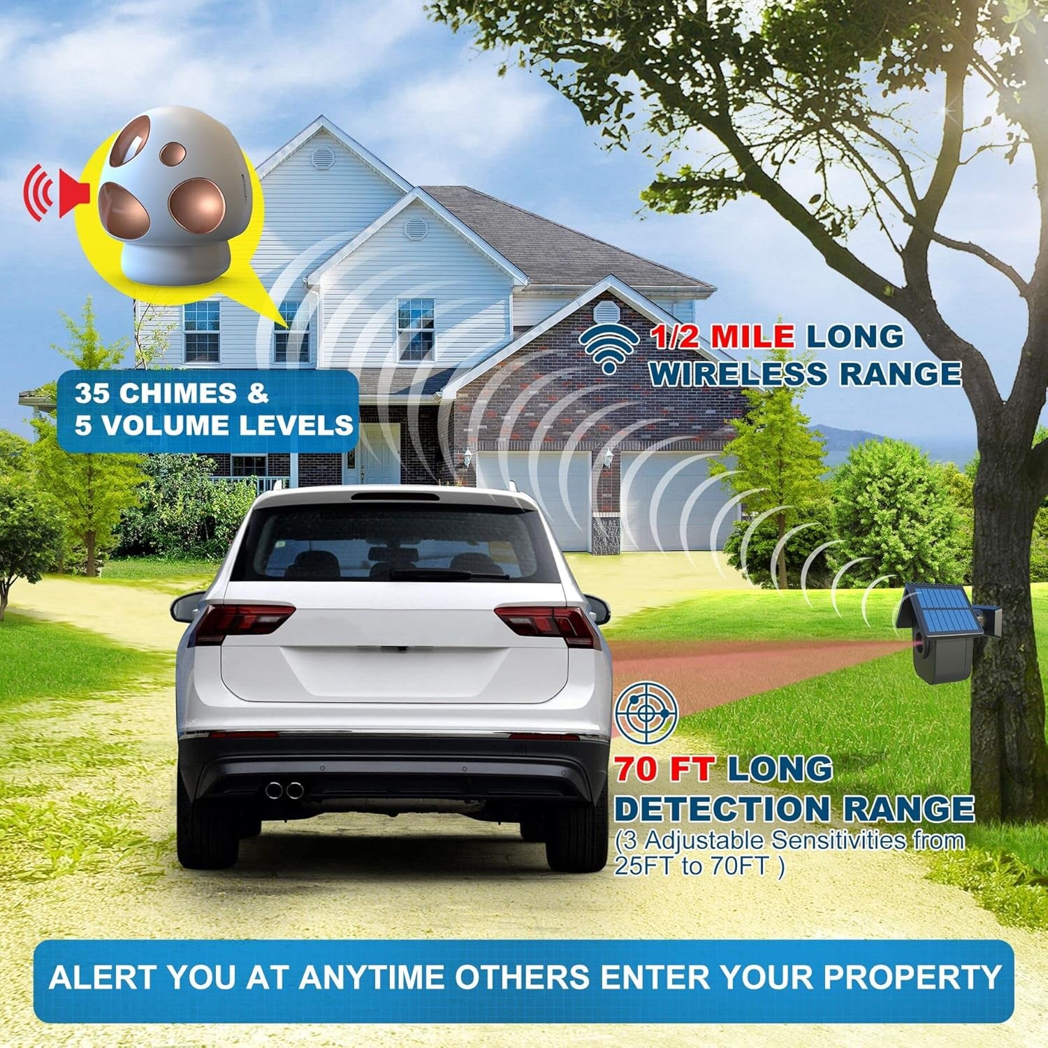 Long Range Wireless Solar Powered Outdoor Weatherproof Driveway Alarm 1/2 Mile