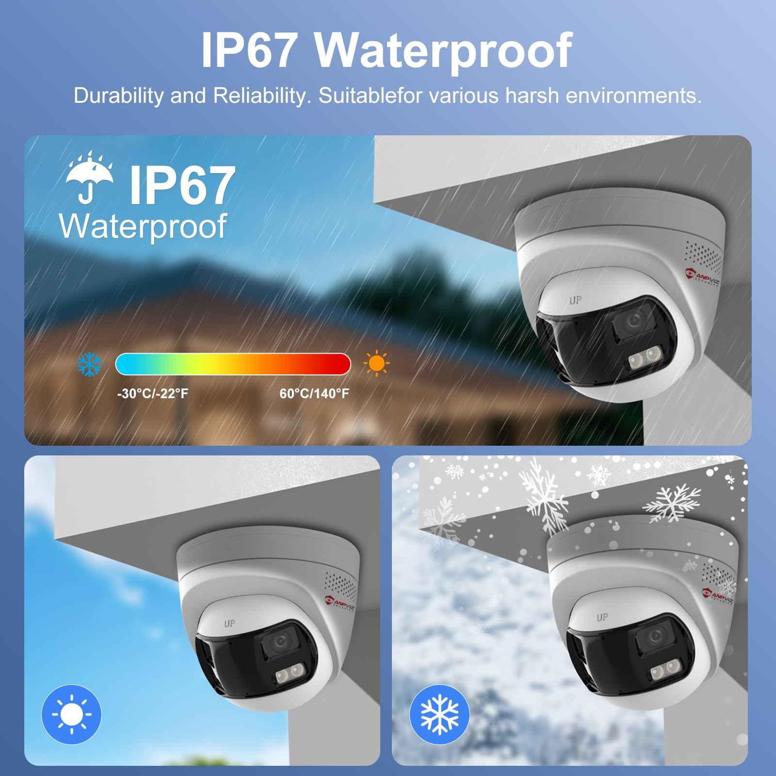 Anpviz 4k 8MP Wired Dual Lens PoE IP Camera, 180° Panoramic Security Camera