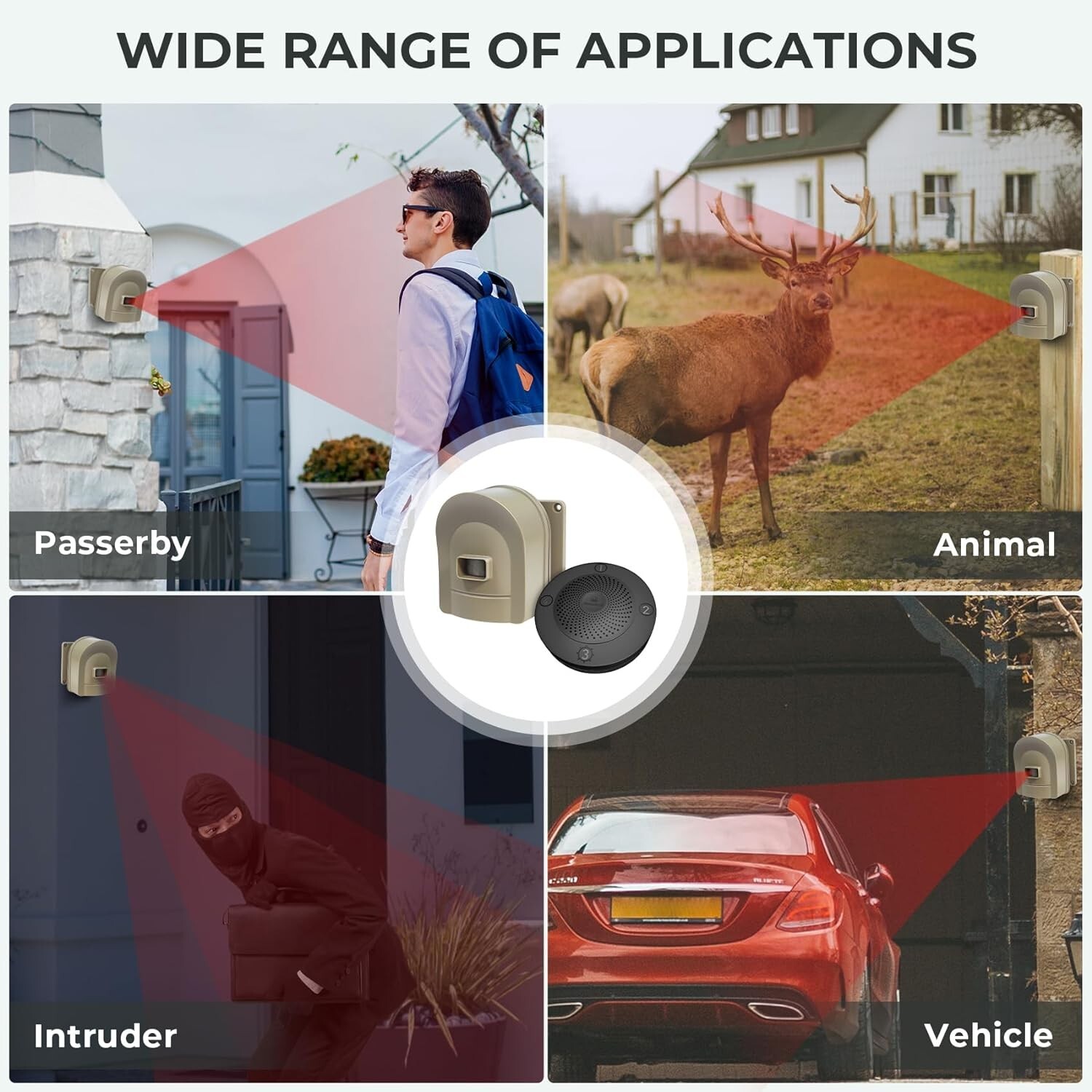 Driveway Wireless Alarm Alert System 1/4 Mile Security Motion Sensor Portable
