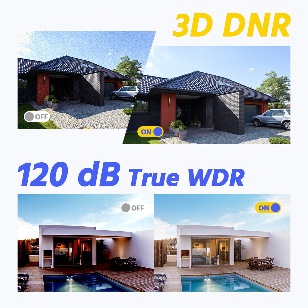 ANNKE 3K Audio PoE Security IP Camera C500 5MP Full Color Night Outdoor AI IP67
