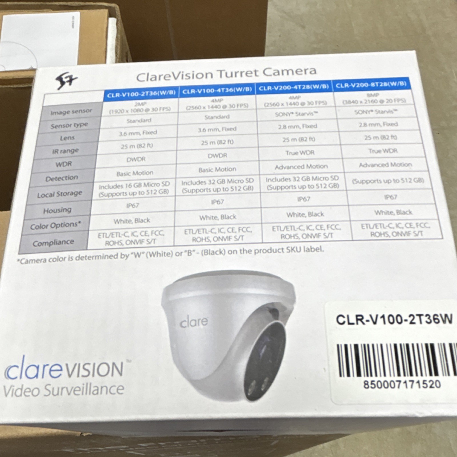 ClareVision ONVIF CLR-V100-2T36W Turret Camera White IP Wired 1080p Motion