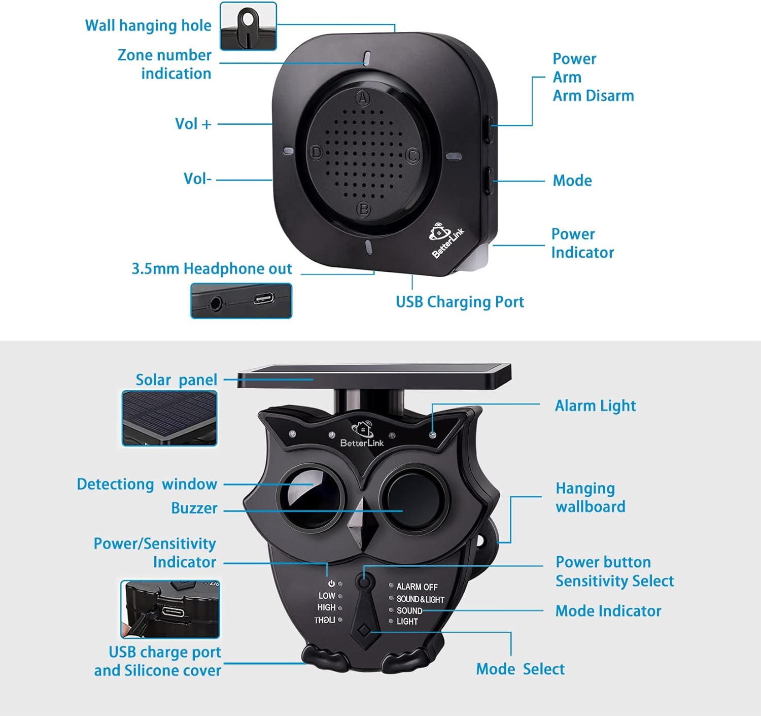 1/2 Mile Long Range Solar Wireless Driveway Alarm System IP65 Weatherproof Outdo