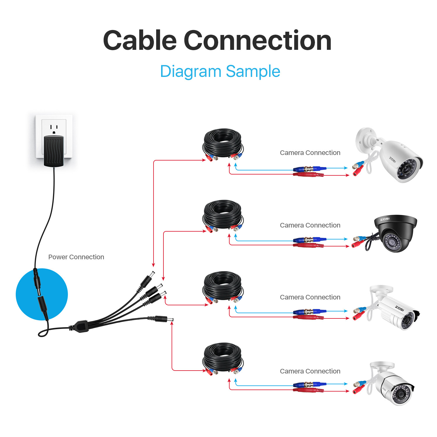 ZOSI DC 1 to 4 Way Power Splitter Adapter Cable Cord for CCTV Security Camera