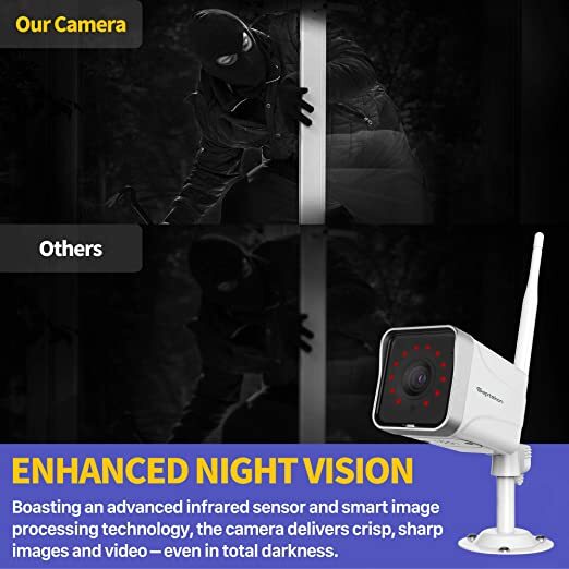 Security Camera Outdoor, Septekon 1080P CCTV Camera Wireless WiFi , Waterproof