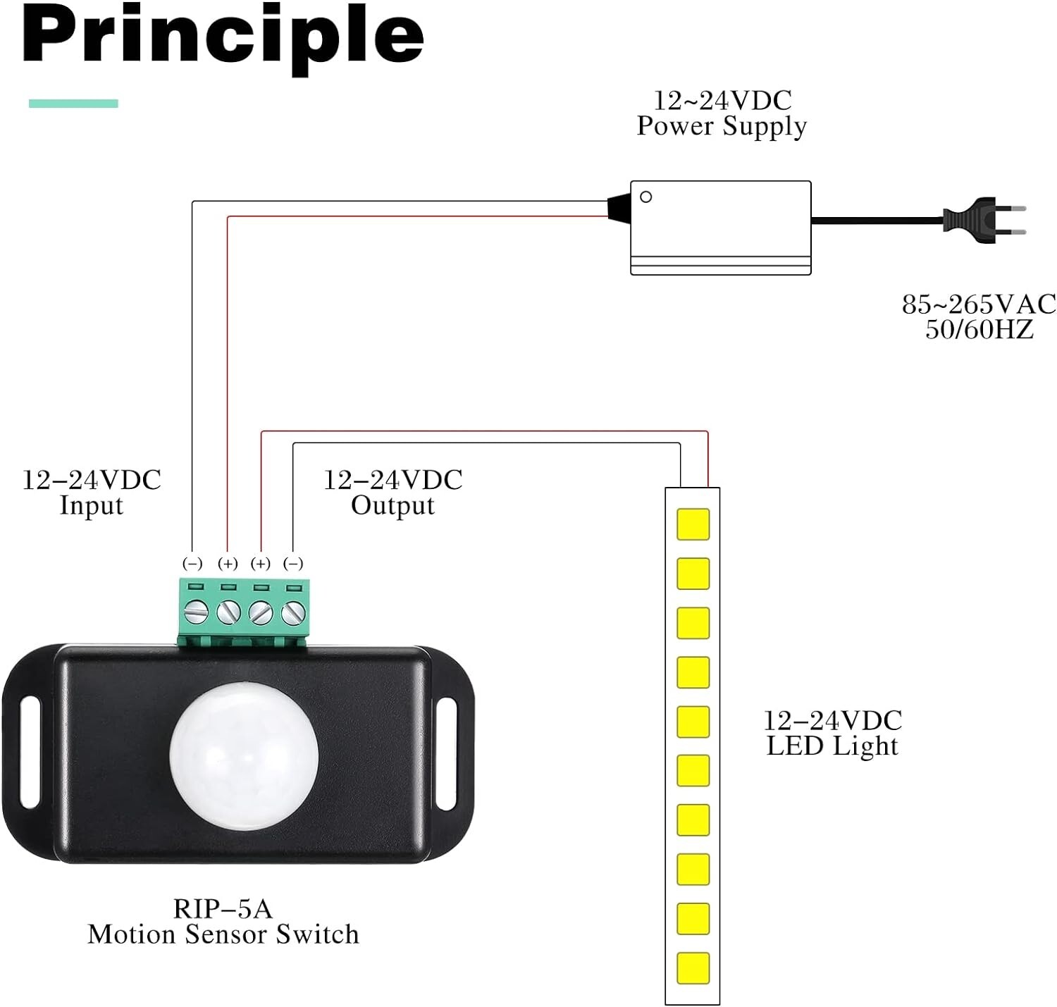 12-24V PIR Sensor LED Motion Sensor Switch Motion Timer Function Sign Controller