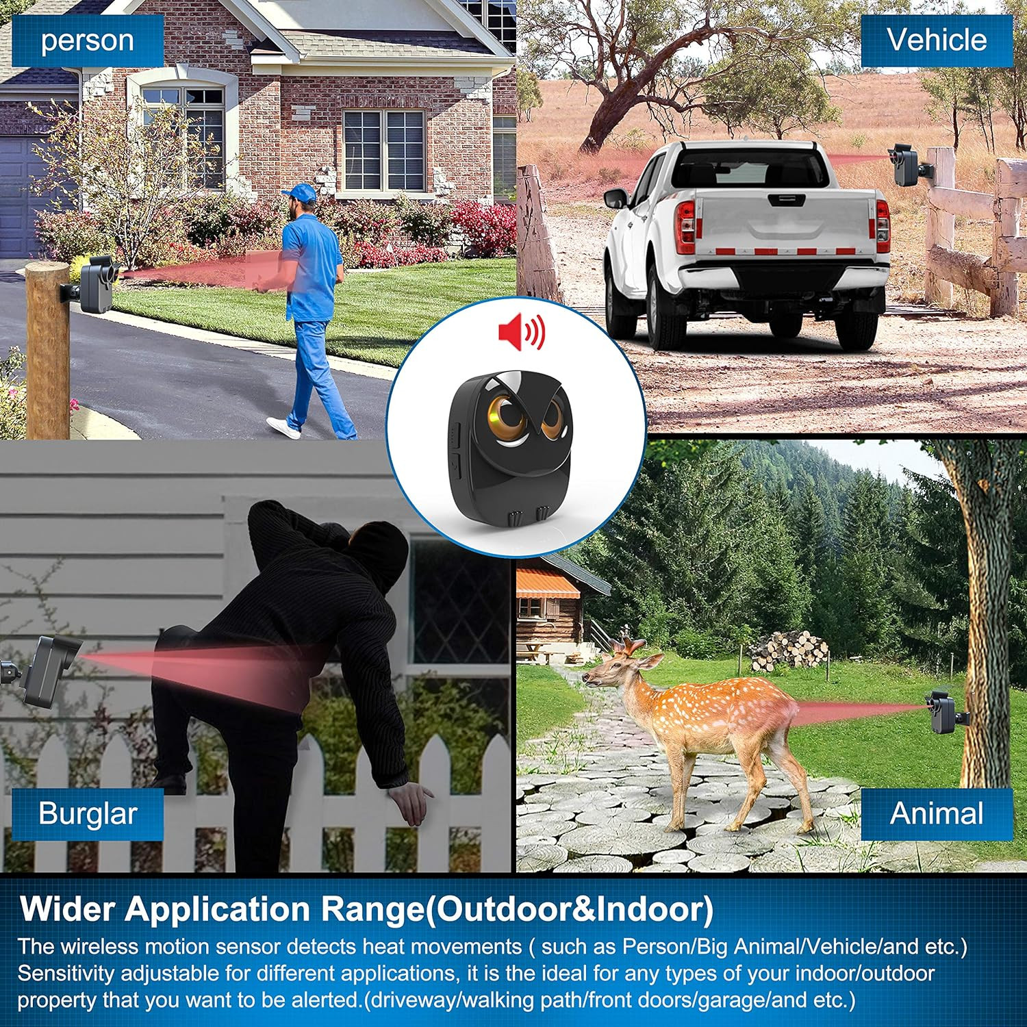 Driveway Alarm- 1/2 Mile Long Range Motion Sensor- 1 Receiver+4 Sensors | Wirele