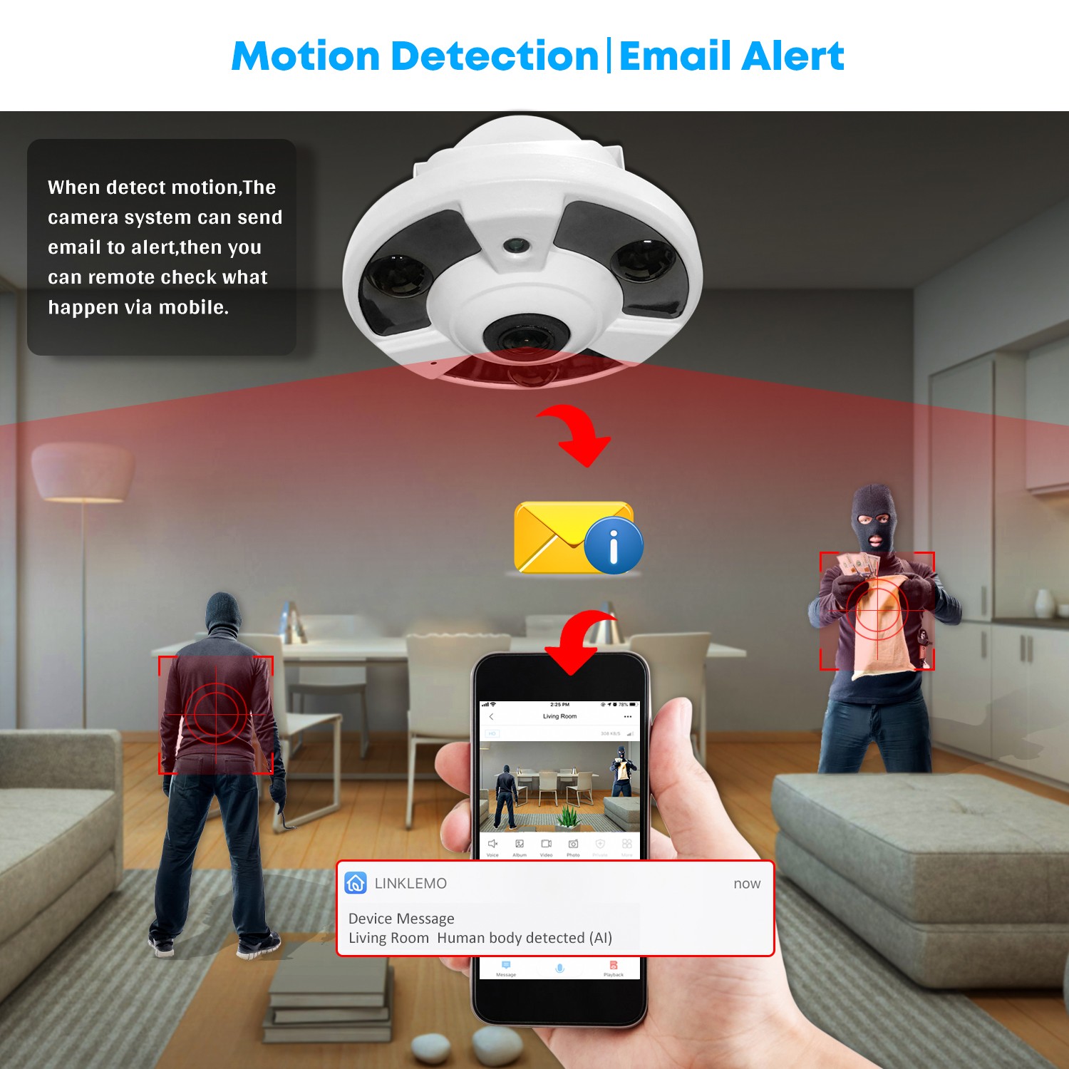 Eyessys 8MP/4MP 360° Panoramic Fisheye 1.8mm Lens Security POE Camera for NVR