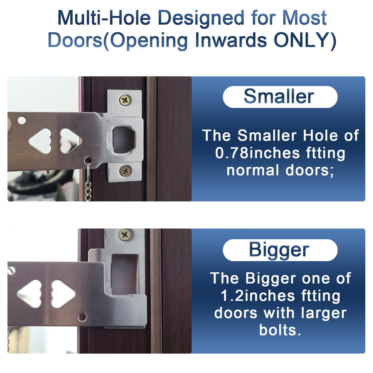 2 Pack Security Door Stop Alarm 120DB Hotel Home Portable Security Safety Tools