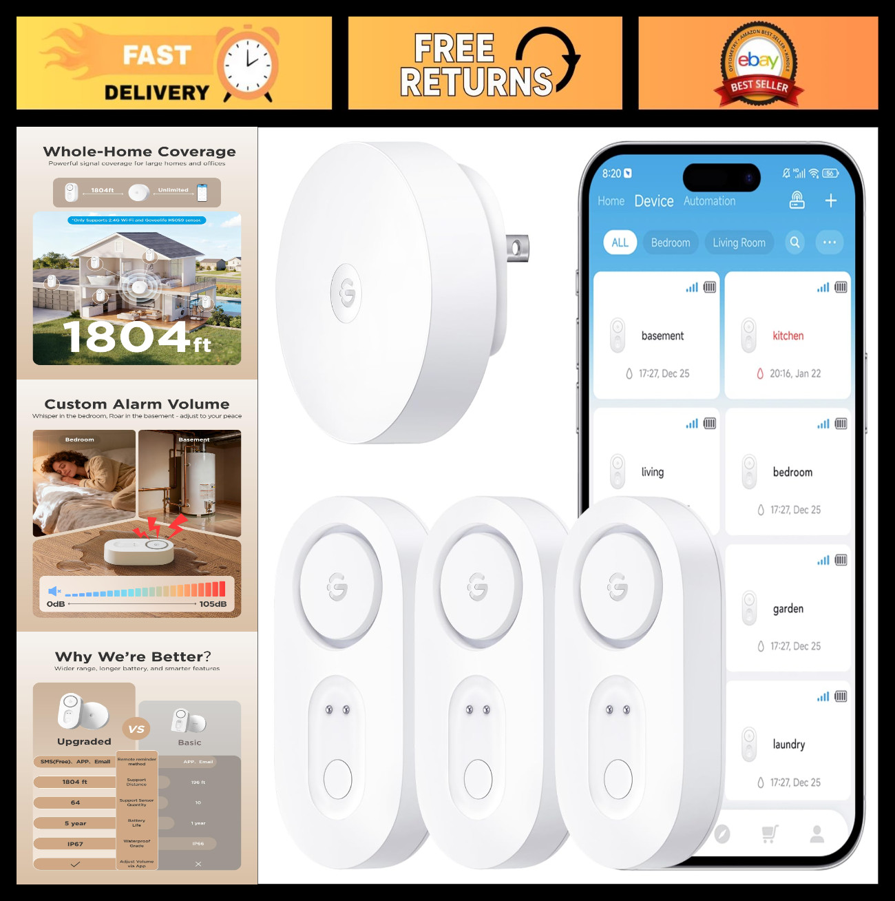 Smart Water Leak Detector 3 Pack – WiFi Sensor with SMS/Email Alerts, 1804ft Ran