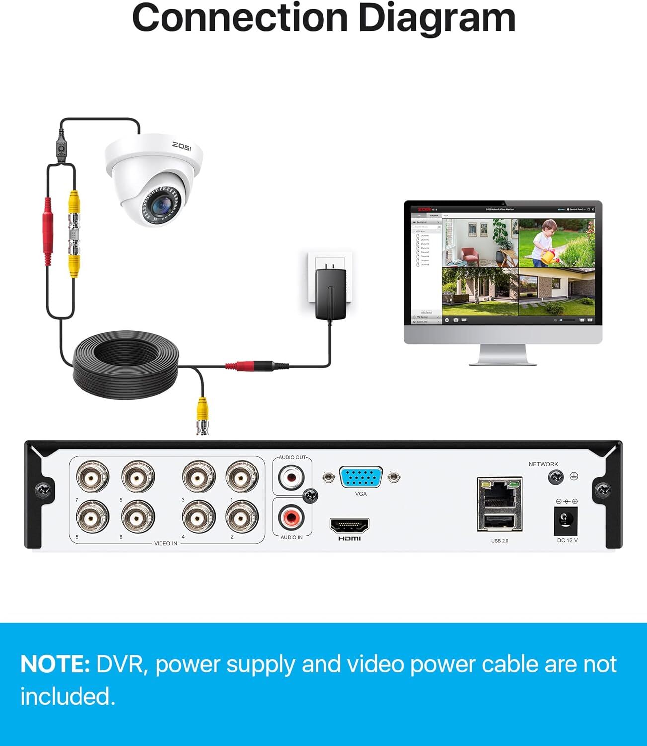 ZOSI 4in1 1080p HD CCTV Security Camera Home Surveillance Camera IP66 Day Night