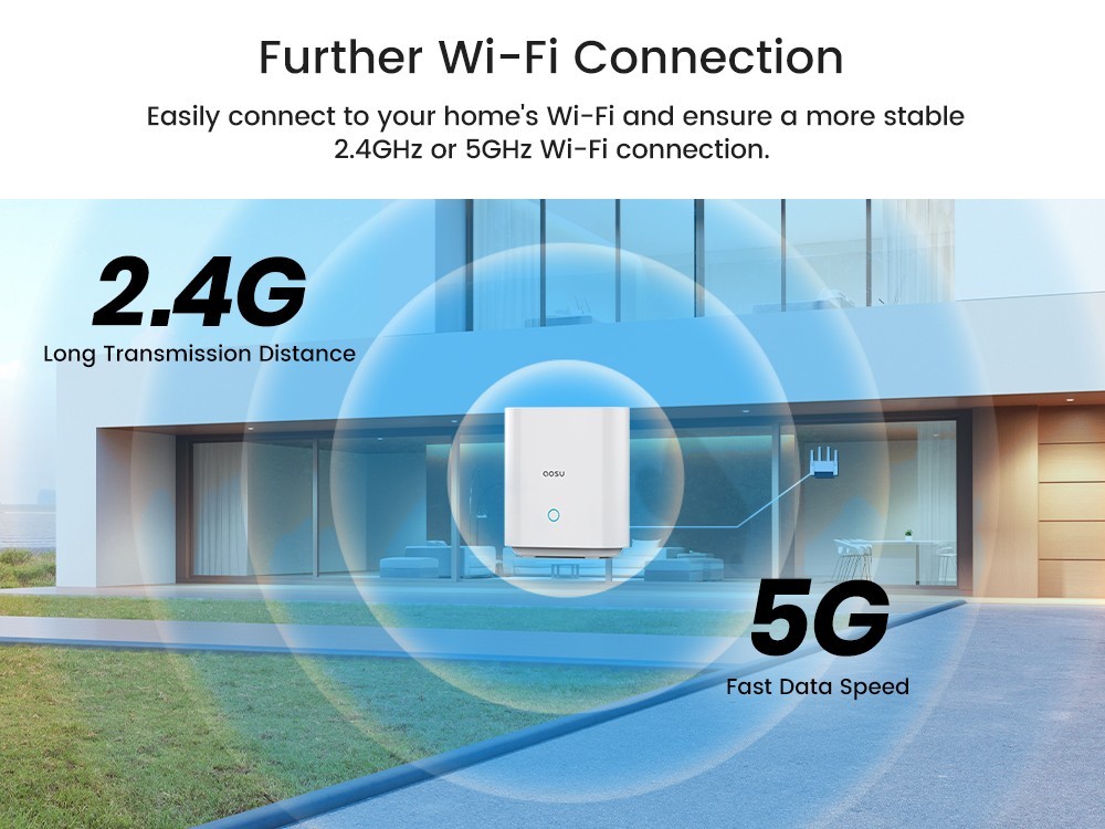 AOSU 5MP Solar Security Cameras Outdoor Wireless,Home Security System 4-Cam Kit