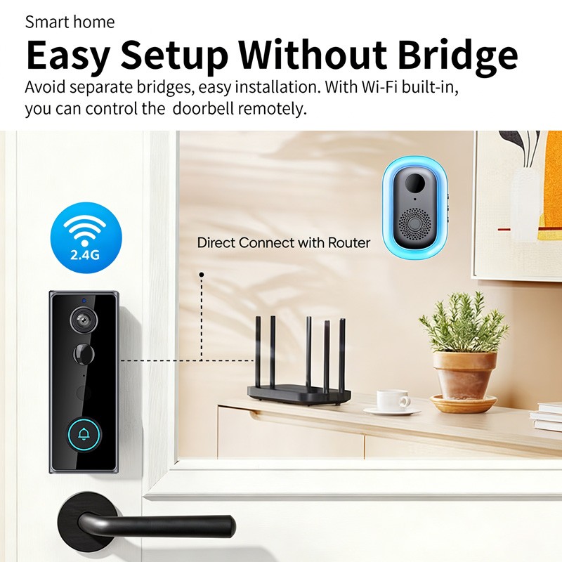 2K+ 5MP Video Doorbell PoE Wired Smart Person Detection 180° Wide With View USA