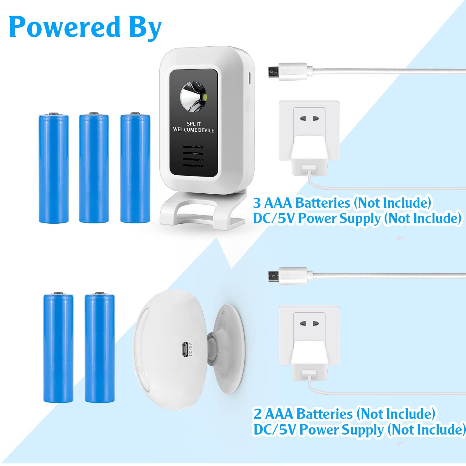 KERUI M7 Door Chime Wireless Business Door Motion Sensor Detector Visitor Alert
