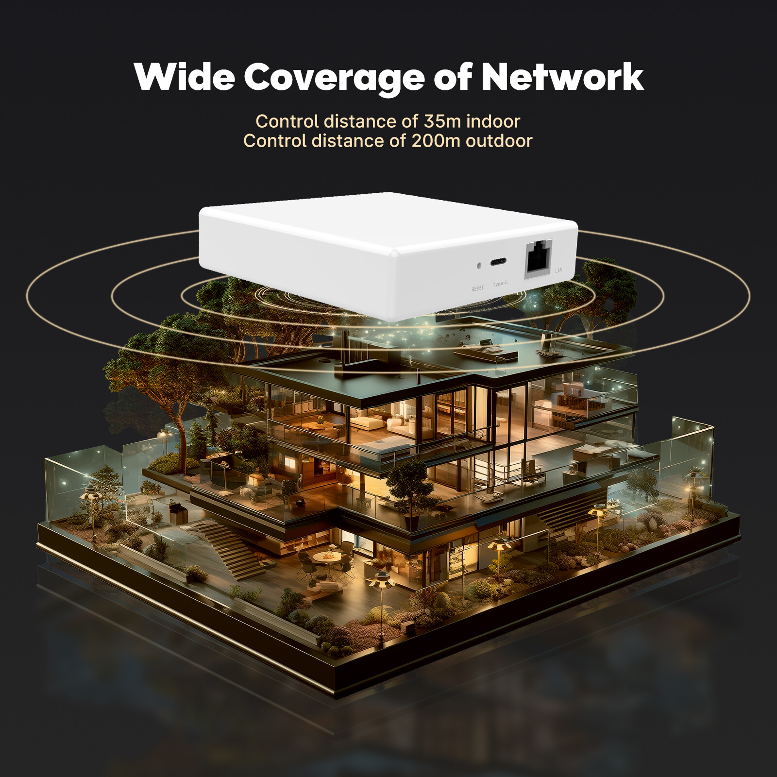 MOES Smart ZigBee Matter Thread Gateway Hub Support SmartThings, Homekit, Tuya