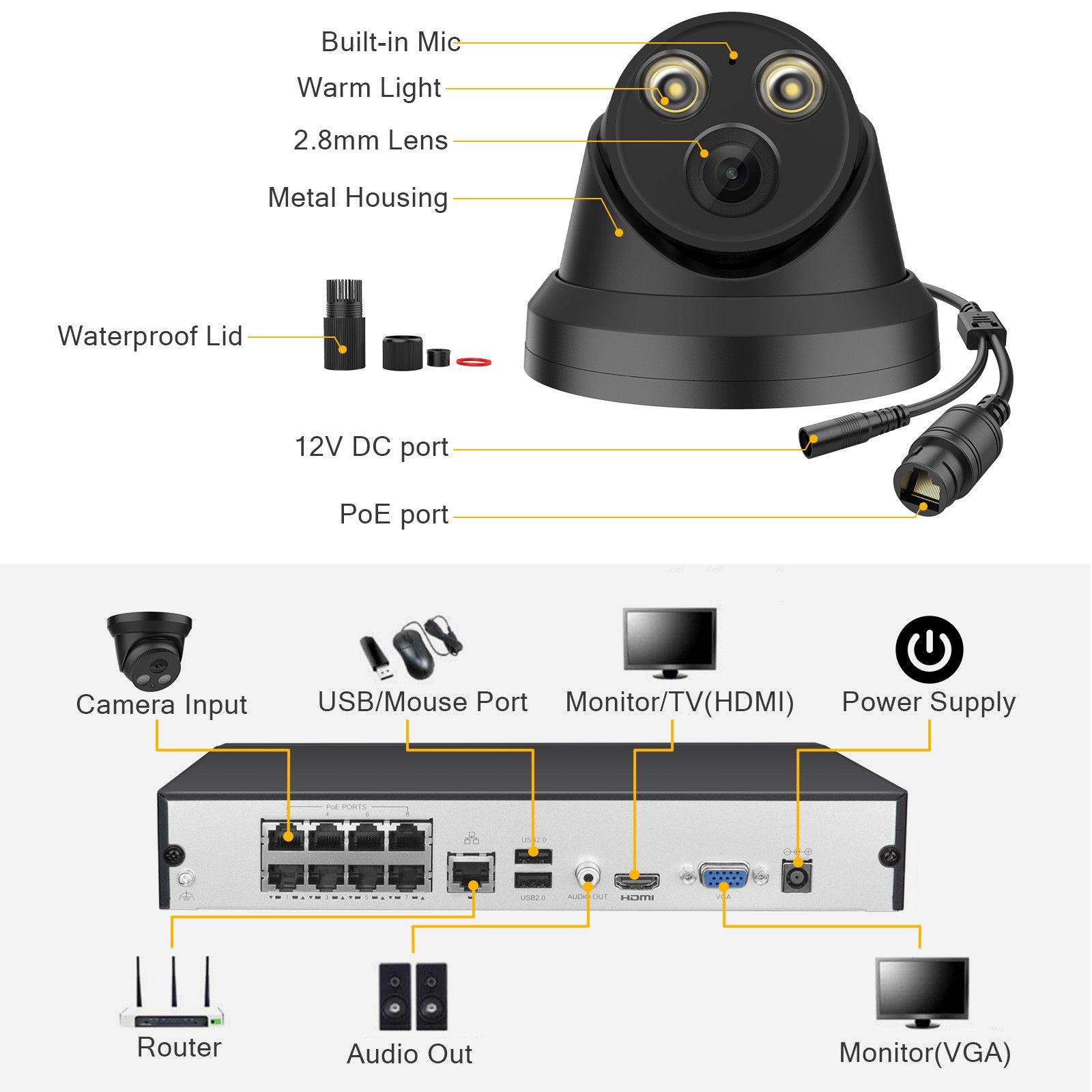 Vikylin 12MP 8CH 8POE NVR 5MP Color MIC IP Camera Outdoor Security System Lot