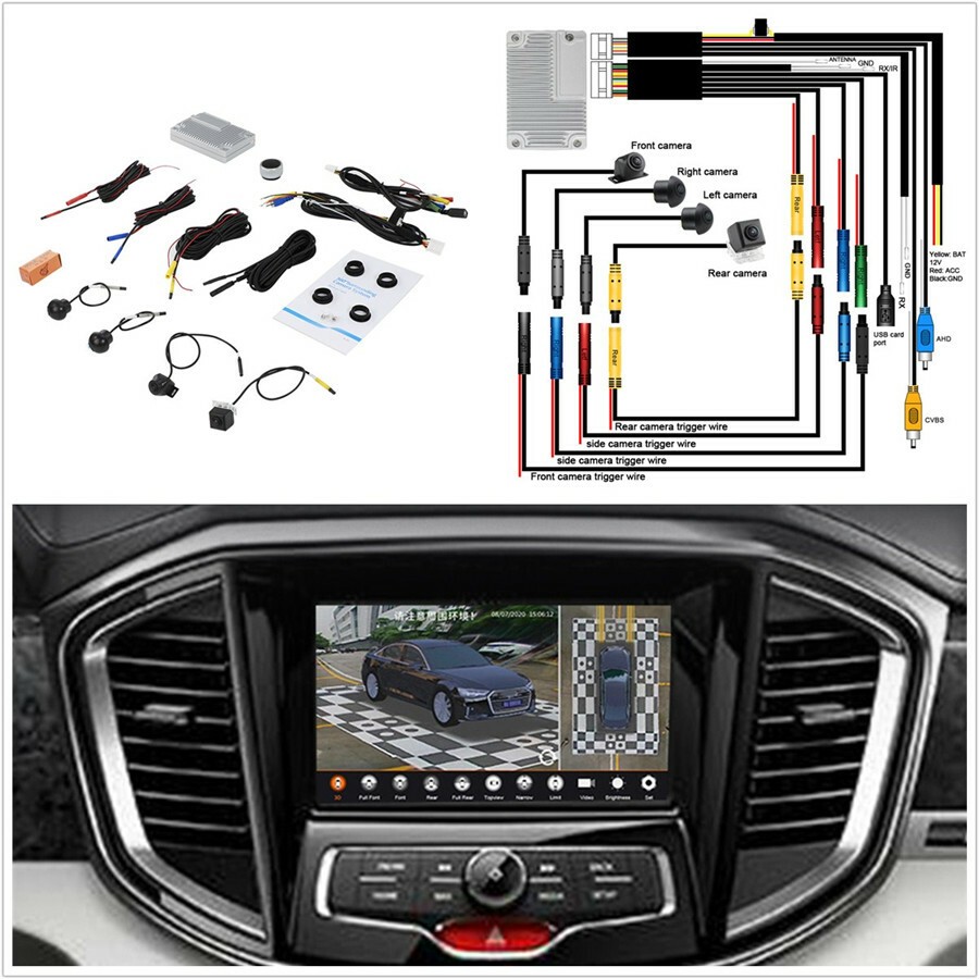 Car 360° 3D Panoramic Camera Bird Eye Surround View Parking Monitor DVR System