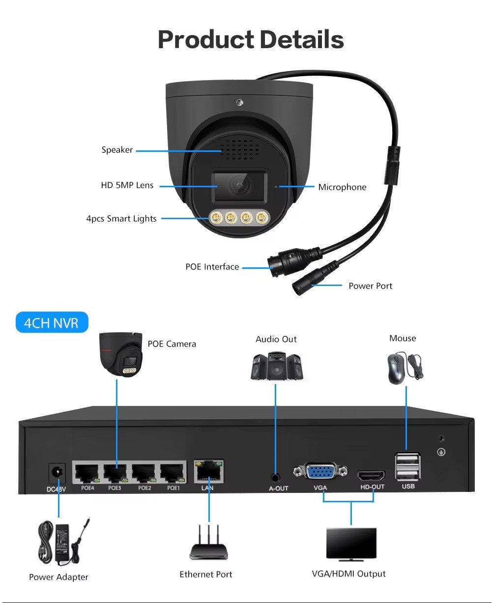 4K 4CH POE NVR 5MP POE Security Camera System Two Way Audio CCTV Outdoor 1TB