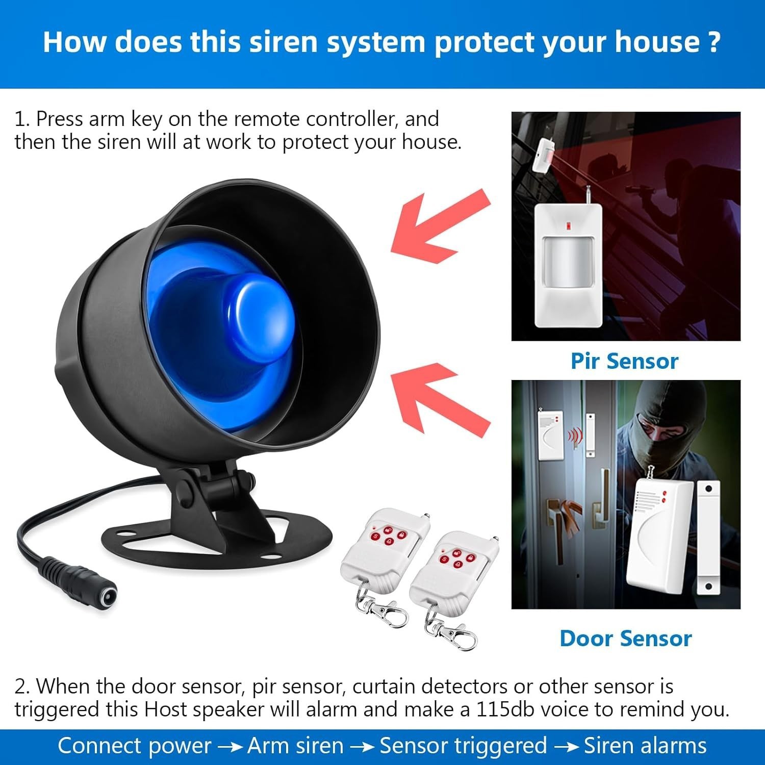 DIY 110dB Wireless Complete Home Security Alarm Anti Intrusion Motion Kit