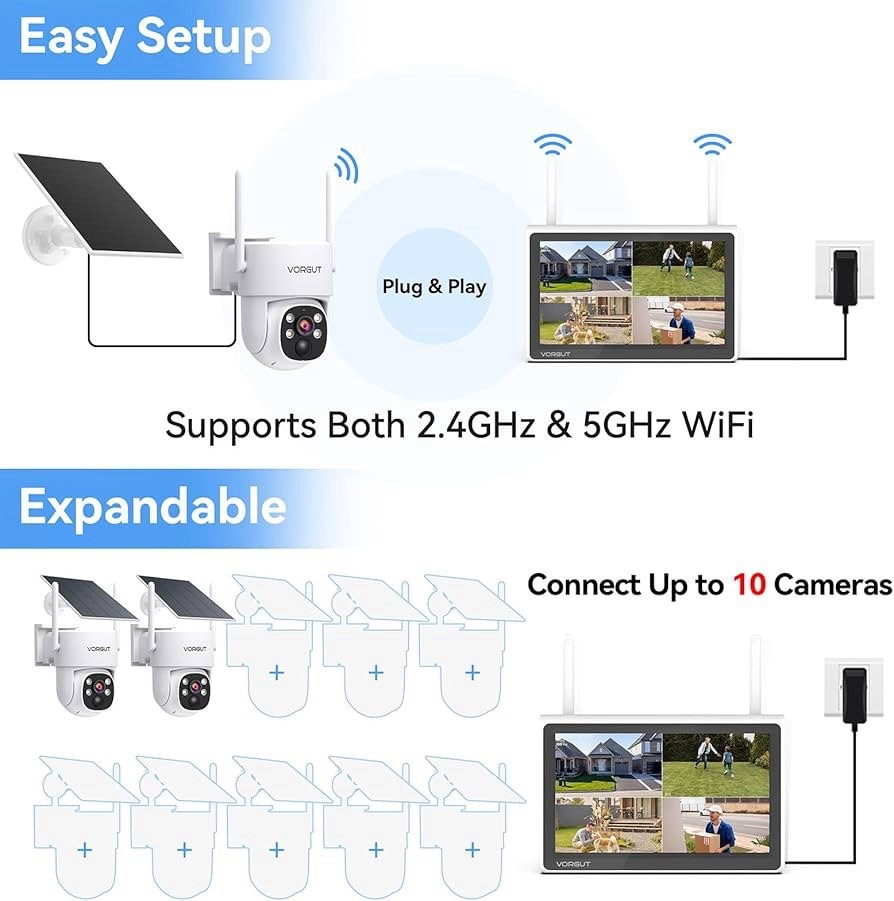 2K Solar Security Camera System, 10″ Monitor, 500GB HDD, 360° PTZ, 2.4/5G WiFi