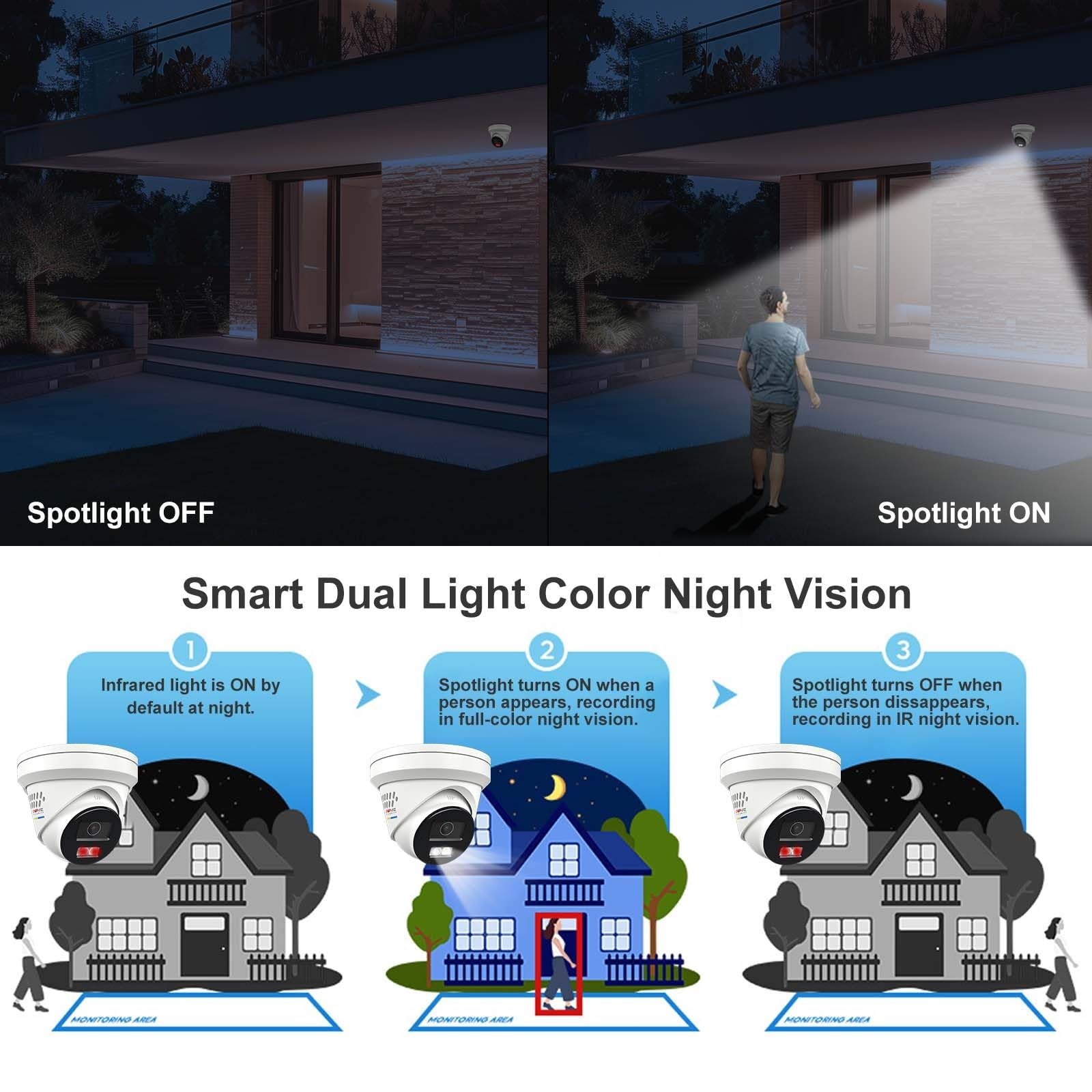Anpviz 8MP 2-Way Audio PoE Camera Active Audio Alarm Security Camera Outdoor